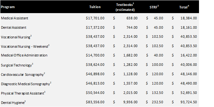 CASAN DH book price change